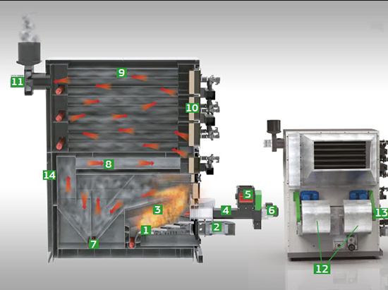 Aero-200-sezione-numeri Aero-200-sezione-numeri